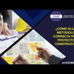 ¿Cómo elijo el proyecto de bricolaje adecuado a mi nivel?